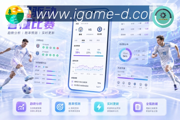 比分页